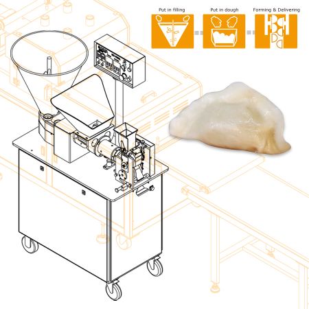 ANKODaugiafunkcis vegetariškų koldūnų pildymo ir formavimo aparatas – Taivano įmonės mašinų projektavimas