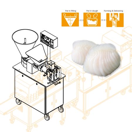 ANKO's Har Gow (Shrimp Dumpling) Machine Supports a French Client's Business Expansion