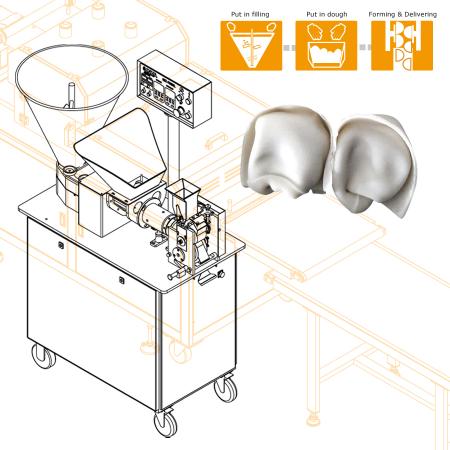Дизайн на автоматична производствена машина Shanghai Wonton за разрешаване на недостига на работна ръка