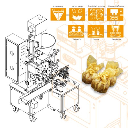 ANKO's Wonton Machine successfully produces Wontons with a taste and texture resemble handmade products for a Canadian Company
