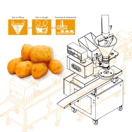 Croquetas(Croquetas) Diseño de línea de producción automática para una empresa de Indonesia