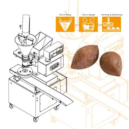 Kubba Automatic Production Equipment Designed to Solve the Forming Problem Caused by Sticky Crust