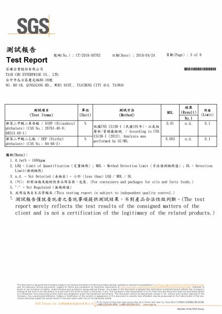 2019 CNS PP Cutlery SGS Test Report