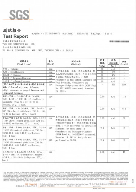2015 CNS PS Cake Fork SGS Test Report