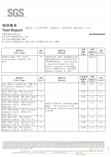 2015 CNS PS Cake Fork SGS Test Report