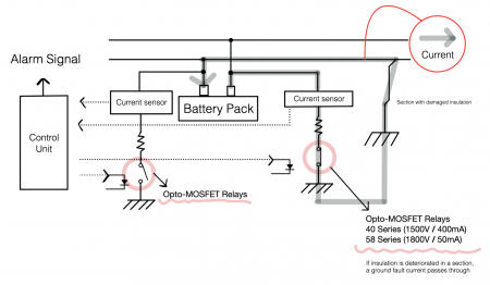 Circuit Diagram for Insulation Detection in BMS