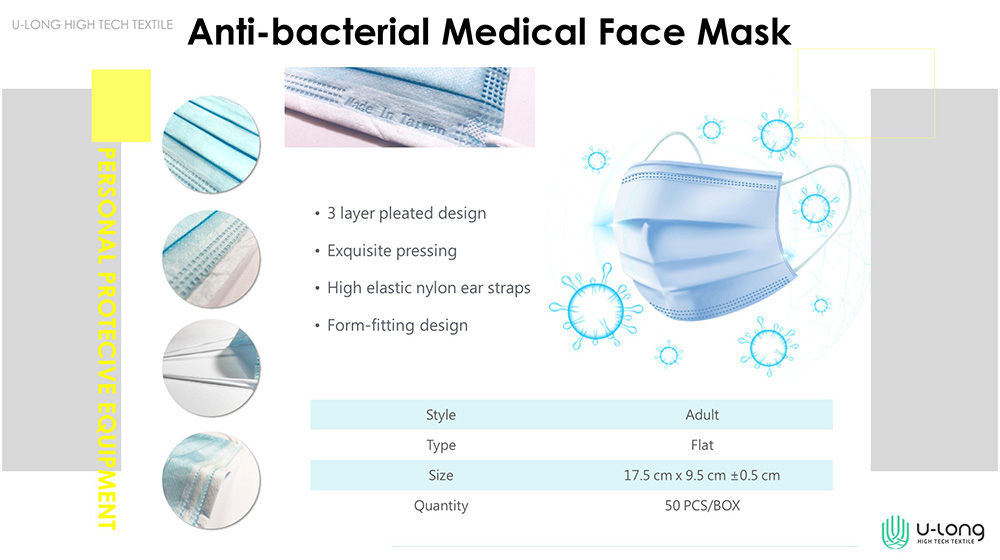 Medical Protection Fabric for Mask.