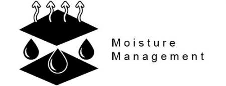 Moisture Management Fabric