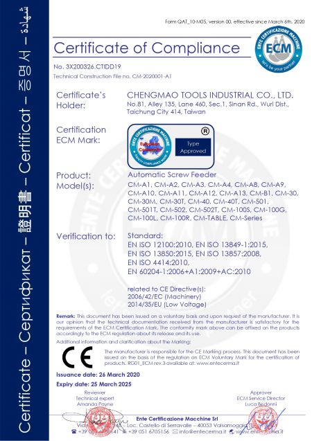 Sertifikasi CE seri CM