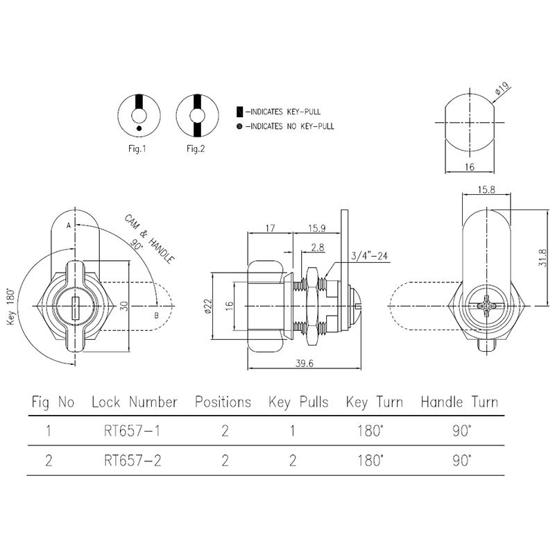 19mm 5 Pin Handle Lock with Dust-proof | Laptop Security Lock ...