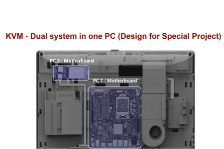 All-In-One PC supports KVM for special government, military or bank projects