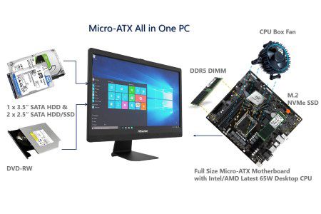 Máy tính All-In-One Micro ATX - sử dụng cho chính phủ, dự án kinh doanh hoặc ngành công nghiệp