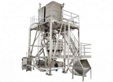 Biotech And Herbs Grinding System - Biotech And Herbs Grinding System