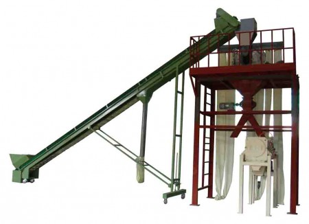 Sulfur Grinding System
