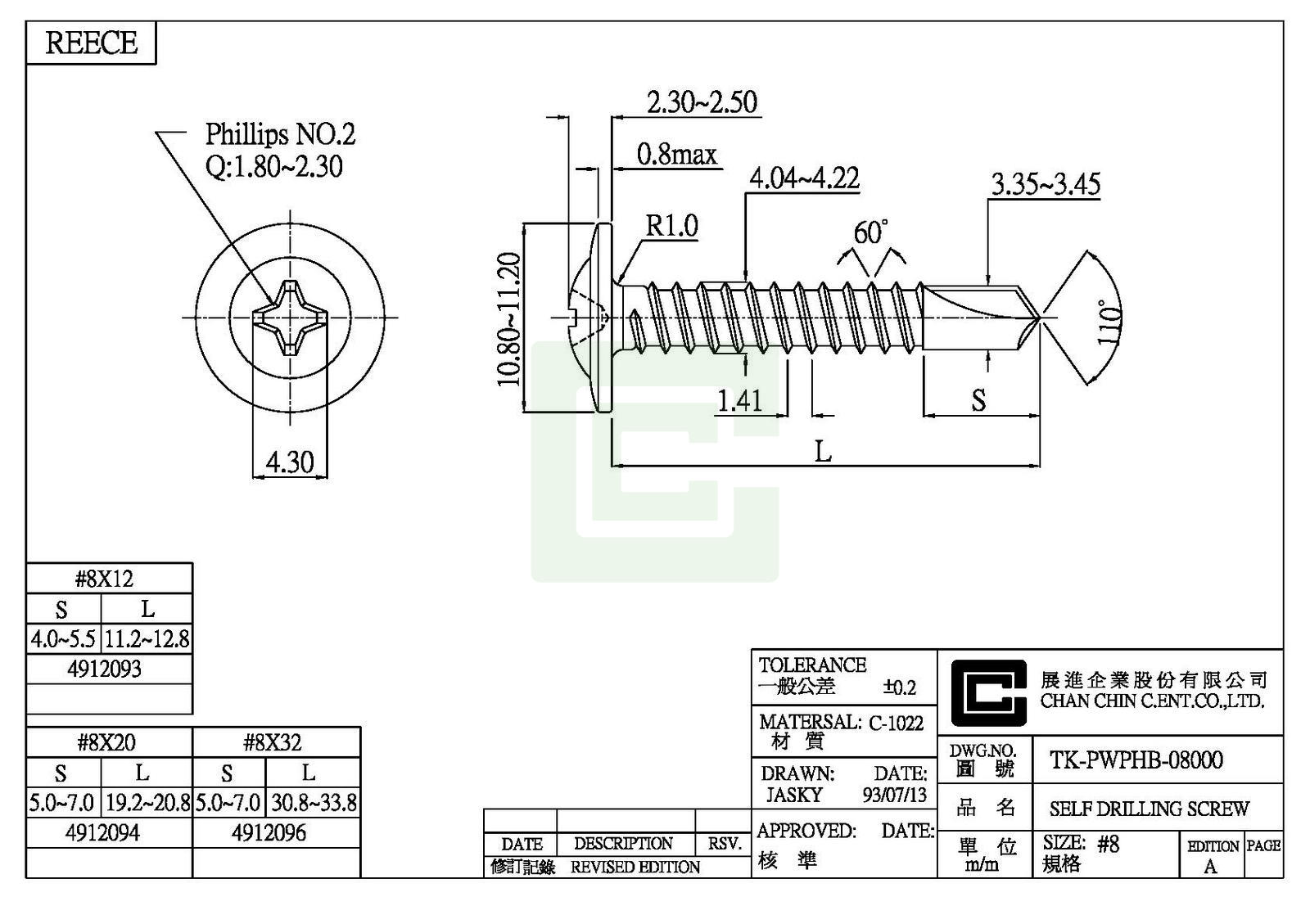 self drilling screws