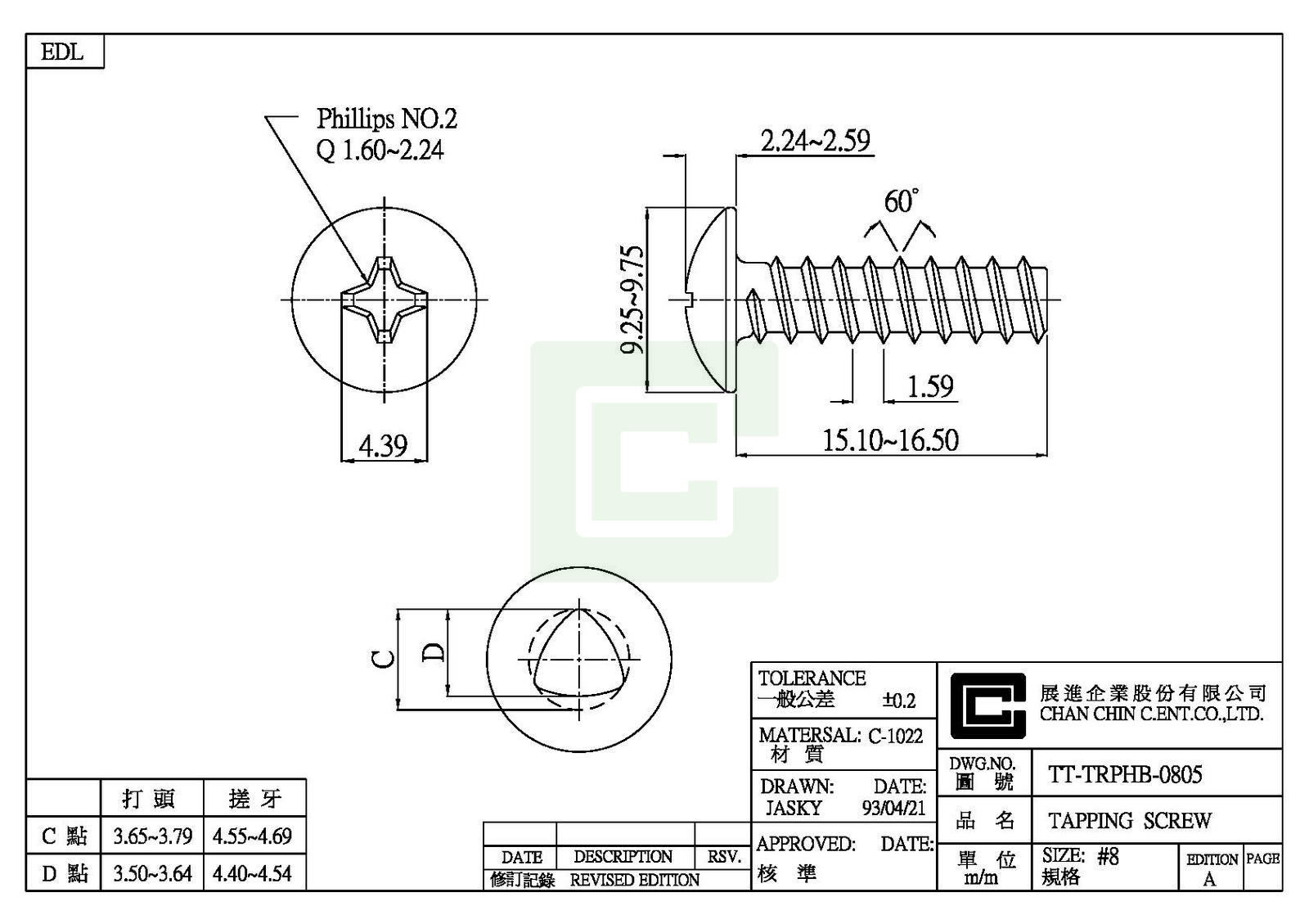 Tapping Screw Produsen Sekrup Chan Chin C 