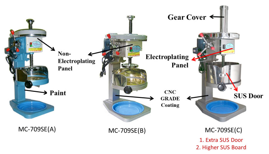 Commercial Electric Snow Ice Shaver Standard Commercial Food Machine Fujimarca