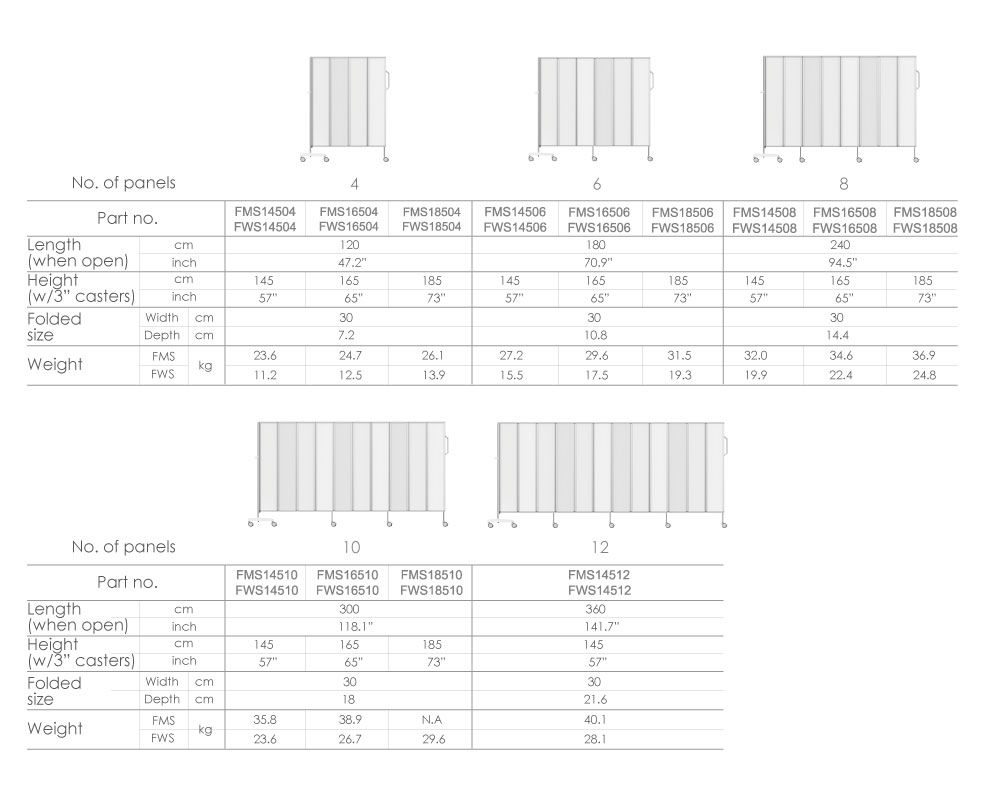 Product specification for BAILIDA Fortriss Privacy Screen.