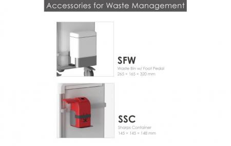 Accessories for Waste Management.