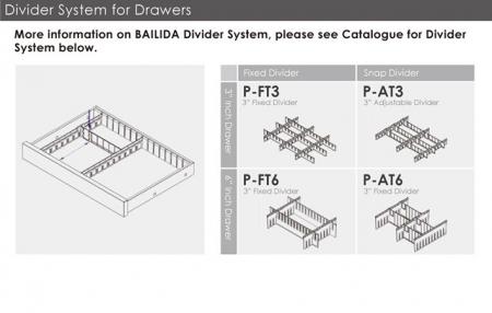 Divider System for Drawers.