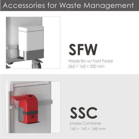 Accessories for Waste Management.