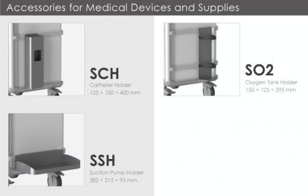 Accessories for Medical Devices and Supplies.