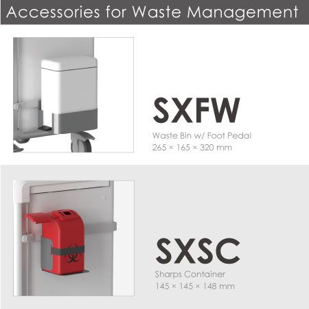Accessories for Waste Management.