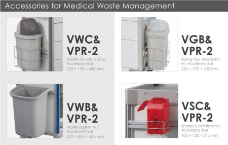 Accessories for Medical Waste Management.
