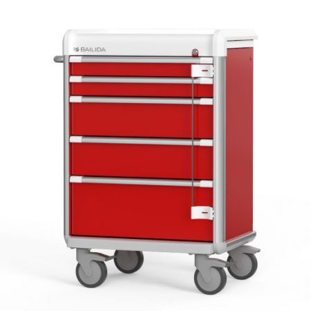 Carrello di emergenza - Emergency Cart ti aiuta a organizzare meglio forniture e dispositivi medici per scenari potenzialmente letali negli ospedali.