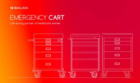 Carrello di emergenza - Il carrello di emergenza ti aiuta a organizzare meglio forniture e dispositivi medici per scenari pericolosi per la vita negli ospedali.