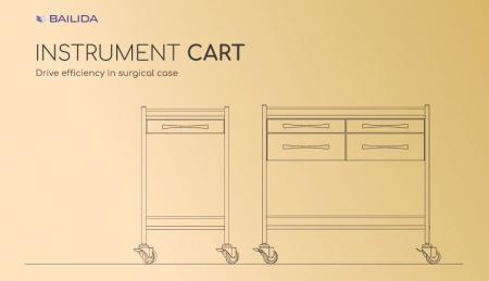 Instrument Cart - Drive efficiency in surgical case.