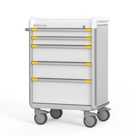 Isolation Cart - Infection control partner for healthcare worker.