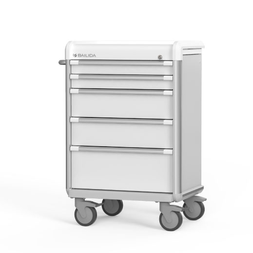 Procedure Cart Suiting a multitude of medical departments and