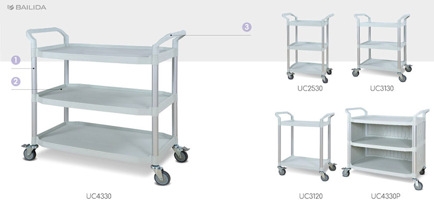 Basic Universal Utility Cart (UC Series) - Basic Universal Utility Cart ...