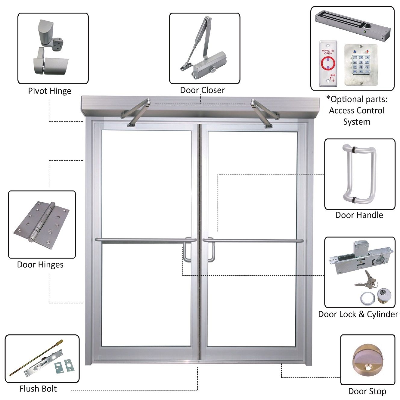 Storefront Door Door Hardware OEM/ODM Manufacturer D&D