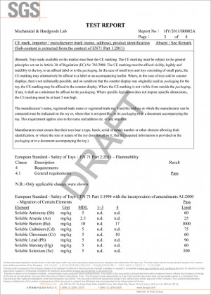 EN-71 Test Report (1-3)