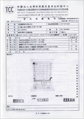 Safety Test Report (1)