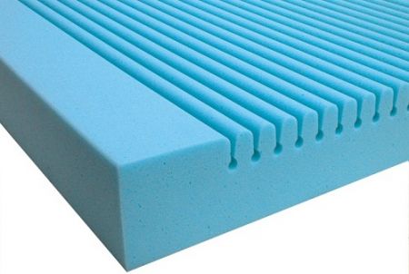 High Density Foam Mattress