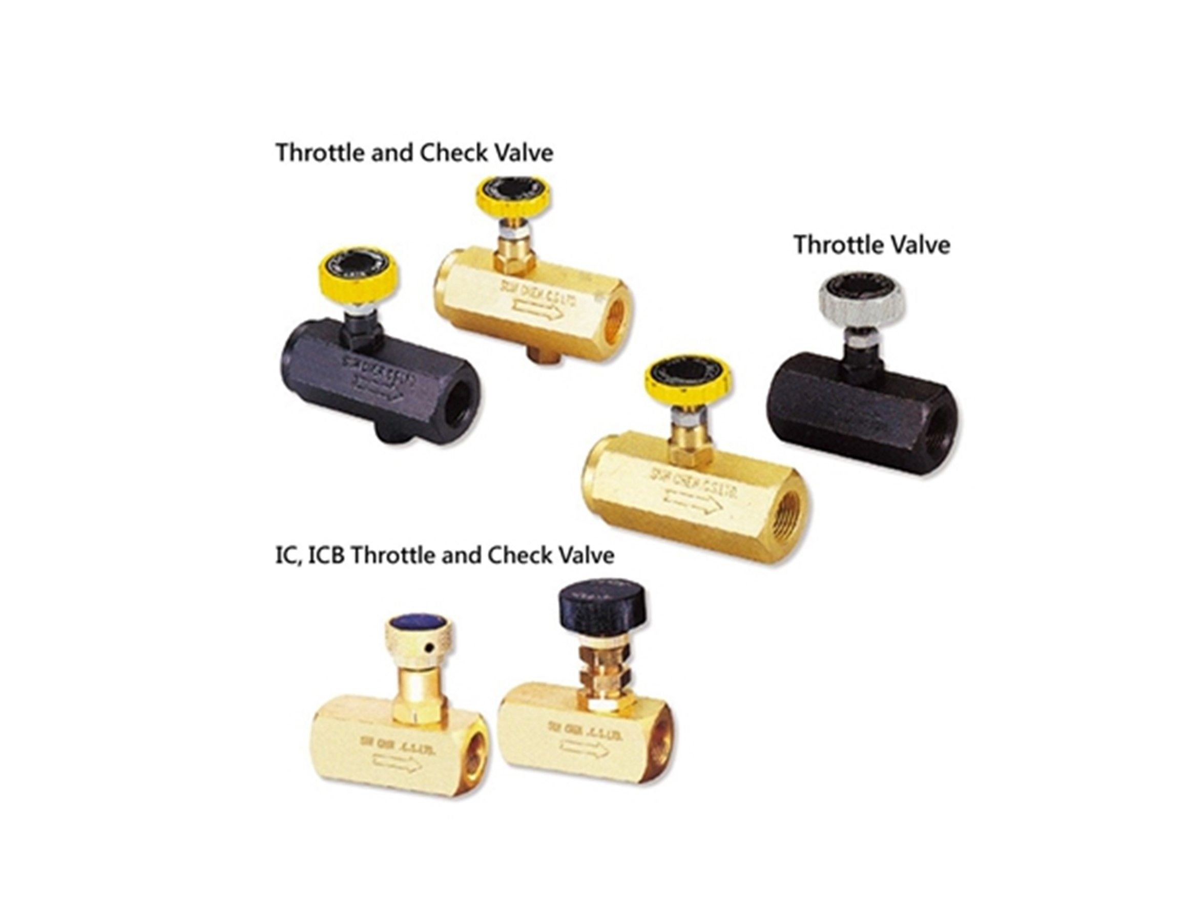 CML In-line Throttle Valve - High-quality CML In-line Throttle Valve ...