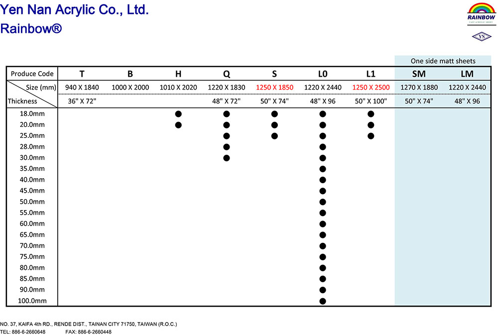 透明アクリル板 台湾の高品質アクリルシートサプライヤー 衍南壓克力股份有限公司 透明アクリル板 台湾の高品質アクリルシートサプライヤー 衍南壓克力股份有限公司