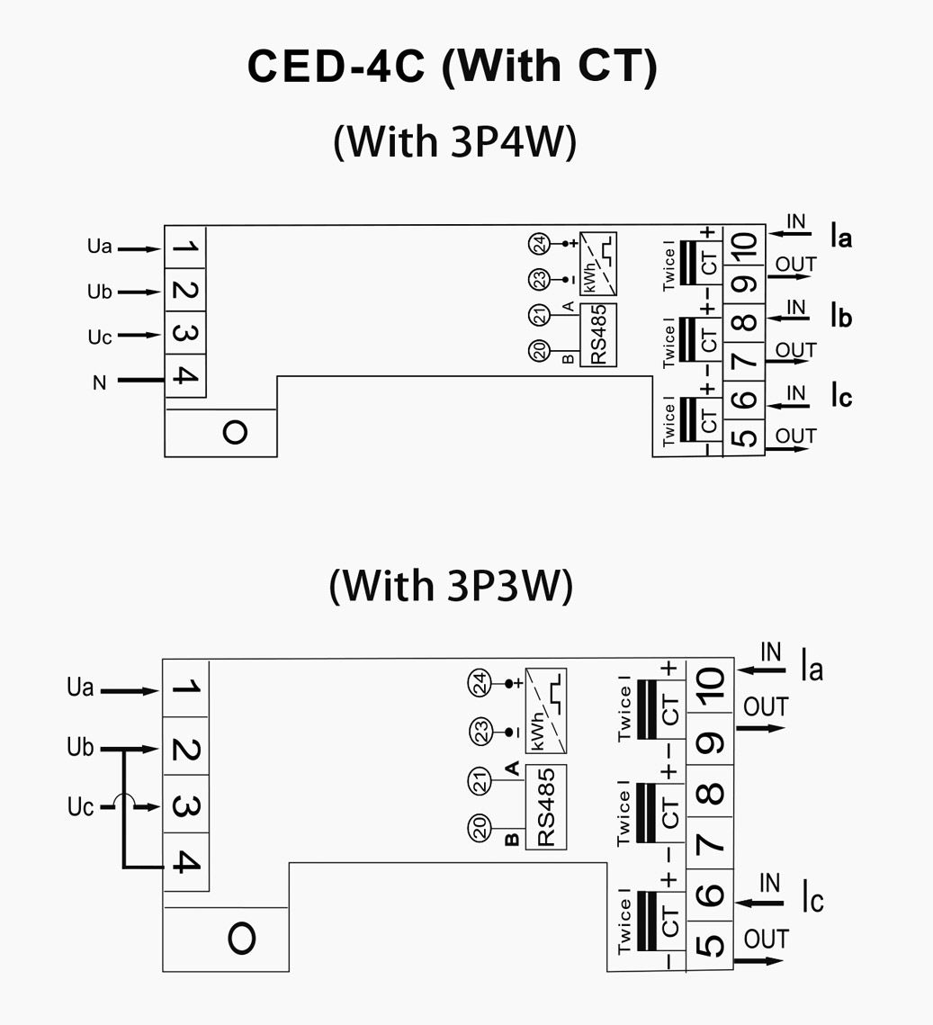 Expert manufacturer of current transformers, voltage transformers