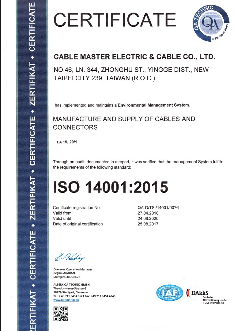 CM Certificates Cable Master Electric Wire & Cable Co., Ltd.