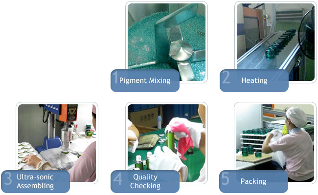 cosmetic container making process