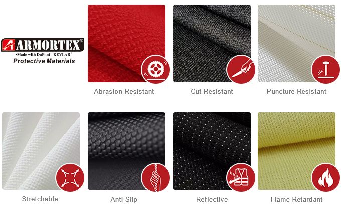 7 Types of Technical Fabrics for Your Products with Outstanding Functionalities Requests
