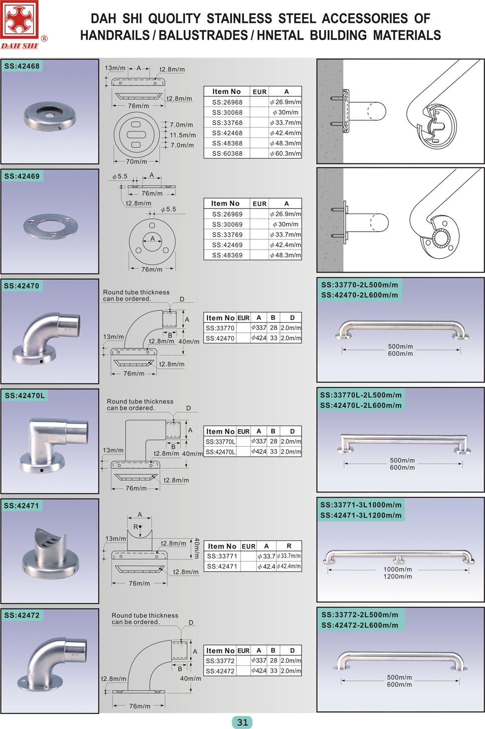 Escaleras Catalogo De Accesorios Para Barandillas Pagina 31 Dah Shi Metal Industrial Co Ltd