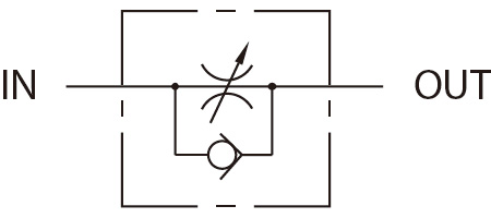 In-line Flow Control Valve | CE/TÜV Certified Hydraulic Valves | SEVEN ...