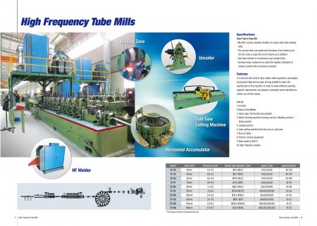 High Frequency Tube Mills