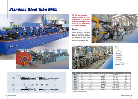 Stainless Steel Tube Mills