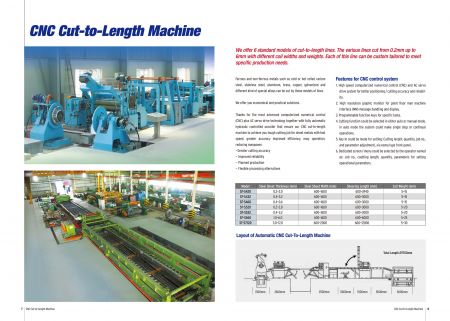 Machine CNC de coupe à longueur