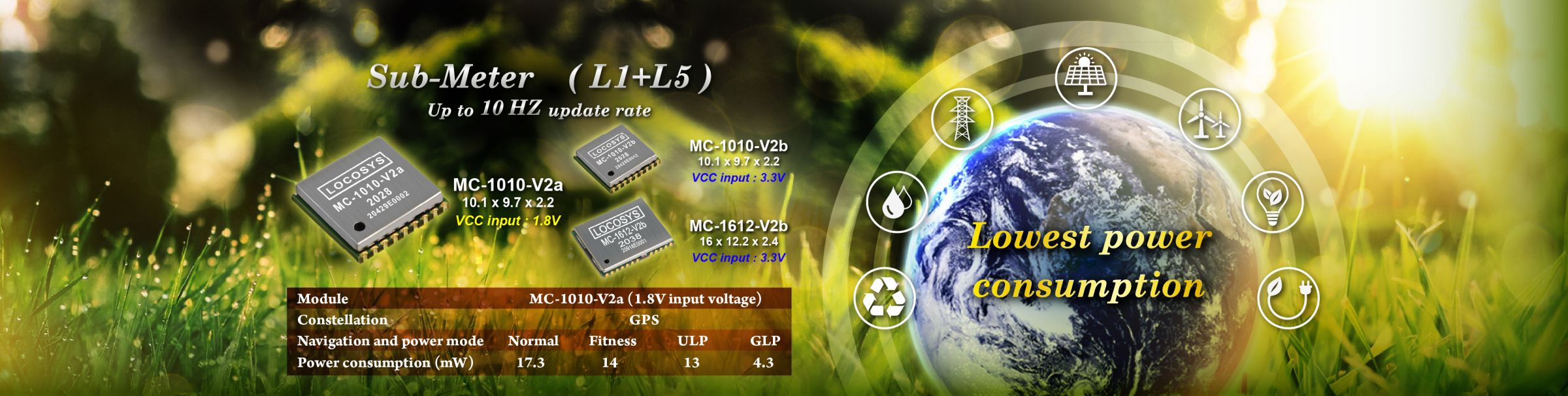 Drivers Locosys Drivers Locosys